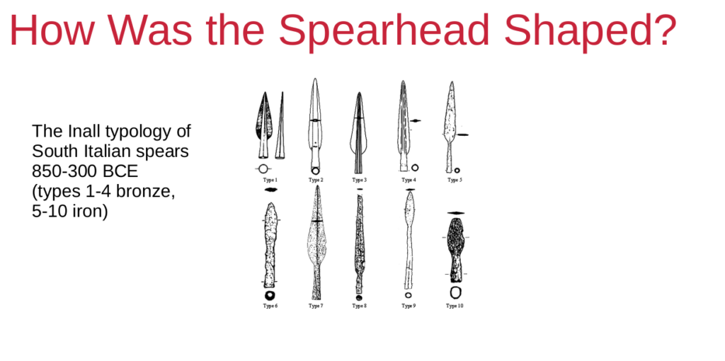 a slide with line drawings of ten types of spearhead by Yvone Inall